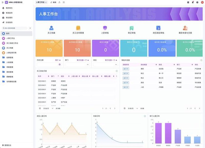 企业信息化建设：为何数字化转型成为必然趋势？