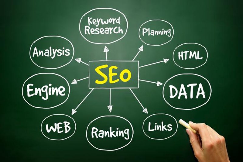 IT系统集成：如何构建高效的企业信息网络？